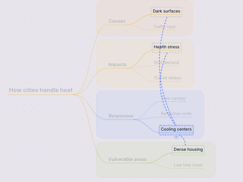 Concept map preview with focus mode and selected-node highlighting in StitchGraph